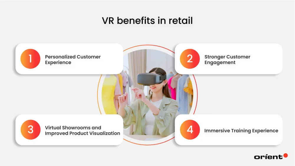 Benefits of VR in Retail